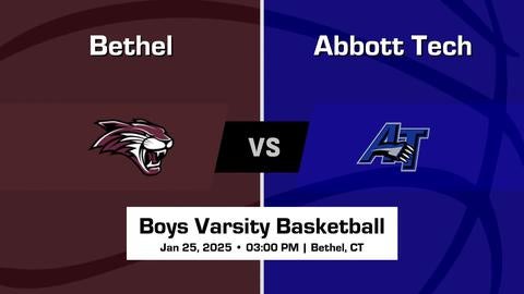 Video player poster image