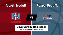 North Iredell Boys Varsity Basketball Team Highlight