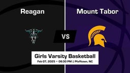Reagan Girls Varsity Basketball Team Highlight