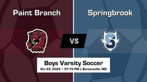 Video player poster image