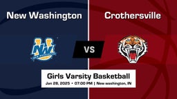 Crothersville Girls Varsity Basketball Team Highlight