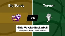 Turner Girls Varsity Basketball Team Highlight
