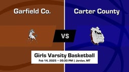 Garfield Co. Girls Varsity Basketball Team Highlight