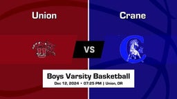 Union Boys Varsity Basketball Team Highlight