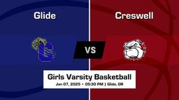 Creswell Girls Varsity Basketball Team Highlight