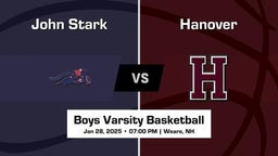 Hanover Boys Varsity Basketball Team Highlight