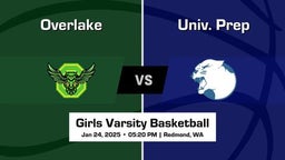 Univ. Prep Girls Varsity Basketball Team Highlight