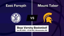 East Forsyth Boys Varsity Basketball Team Highlight