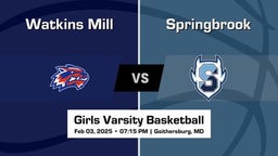 Springbrook vs Watkins Mill Girls Varsity Basketball Game Recap
