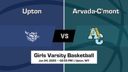 Arvada-C'mont Girls Varsity Basketball Team Highlight