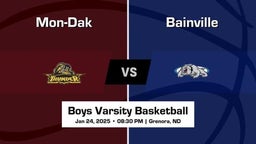 Bainville Boys Varsity Basketball Team Highlight
