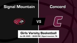 Concord Girls Varsity Basketball Team Highlight