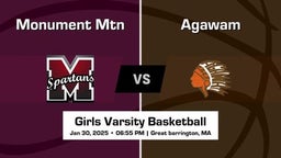 Monument Mtn Girls Varsity Basketball Team Highlight