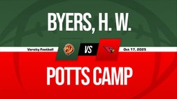 10/17 Highlights vs Byers, H. W.