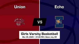 Union Girls Varsity Basketball Team Highlight
