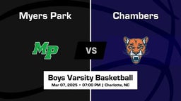 Myers Park Boys Varsity Basketball Team Highlight