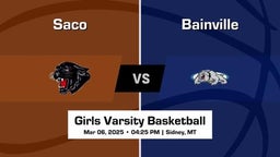 Bainville Girls Varsity Basketball Team Highlight