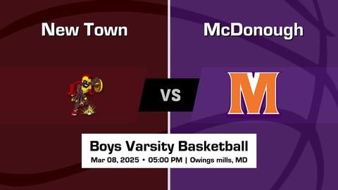 Video player poster image