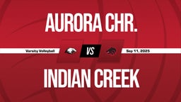 09/11 Highlights vs Aurora Chr.
