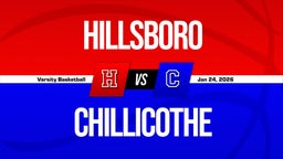 01/23 Highlights vs Hillsboro