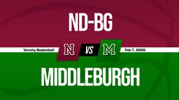 02/7 Highlights vs ND-BG