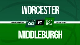 12/17 Highlights vs Worcester