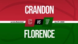 01/26 Highlights vs Crandon