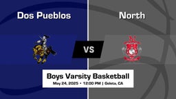 North Boys Varsity Basketball Team Highlight