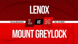 12/18 Highlights @ Mount Greylock