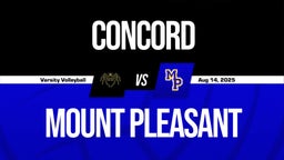 08/14 Highlights vs Concord