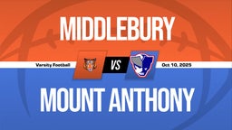 10/10 Highlights @ Mount Anthony