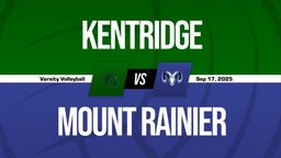 09/17 Highlights vs Kentridge