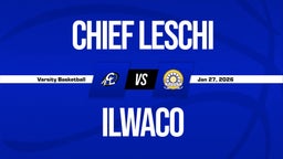 01/27 Highlights @ Ilwaco