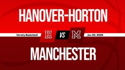 01/20 Highlights @ Manchester