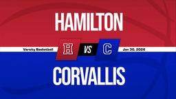 01/29 Highlights vs Hamilton