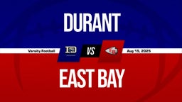 08/15 Highlights vs Durant