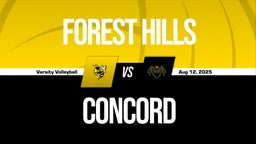 08/12 Highlights @ Concord