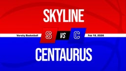 02/17 Highlights vs Skyline