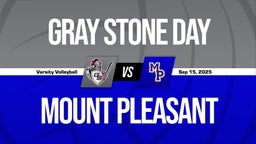 09/15 Highlights @ Mount Pleasant