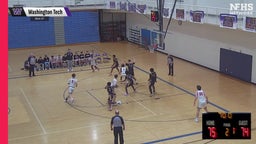 02/27 Highlights vs Pact Charter