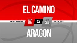 01/27 Highlights vs El Camino