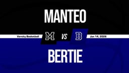 01/13 Highlights vs Manteo