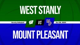 10/8 Highlights @ Mount Pleasant