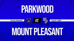 08/21 Highlights @ Mount Pleasant