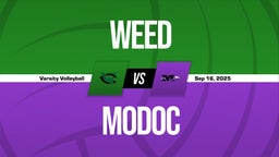 09/16 Highlights vs Weed