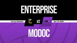09/19 Highlights vs Enterprise