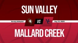 08/12 Highlights @ Mallard Creek