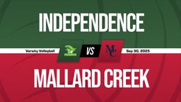 09/30 Highlights vs Independence