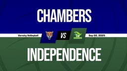 09/2 Highlights @ Independence