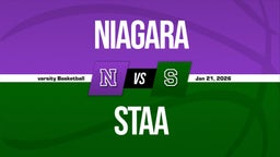 01/20 Highlights @ STAA